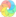 All Blogs